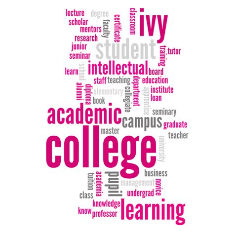 College Word Cloud Free Svg