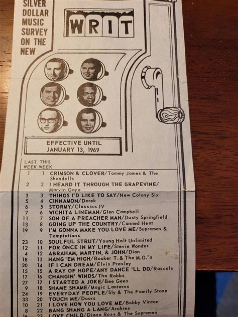 Top 40 Music Survey From 1969 Writ Radio Notice How Many Songs Have