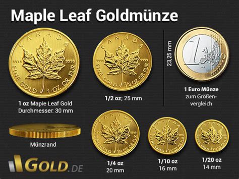 Maple Leaf Gold Kaufen Verkaufen Preisvergleich GOLD DE