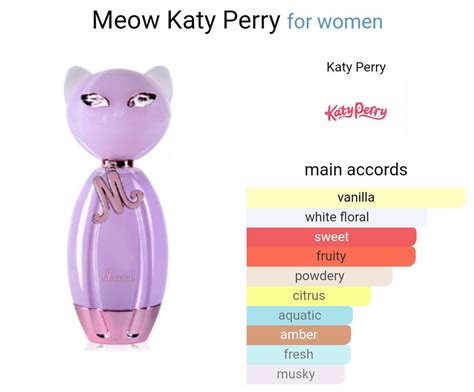 ORIGINAL REJECTED PERFUME Katy Perry Meow Eau De Parfum 100ml Beauty