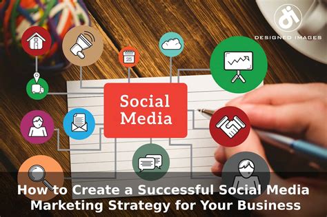 How To Create A Successful Social Media Marketing Strategy For Your