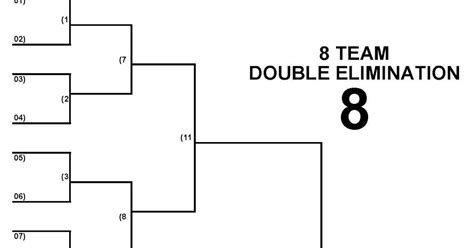 Printable 8 Team Double Elimination Bracket