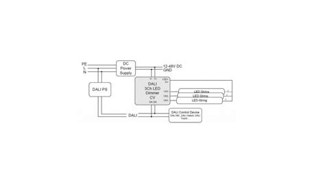 Lunatone LED Dimmer DALI 3Ch LED Dimmer CV 8A