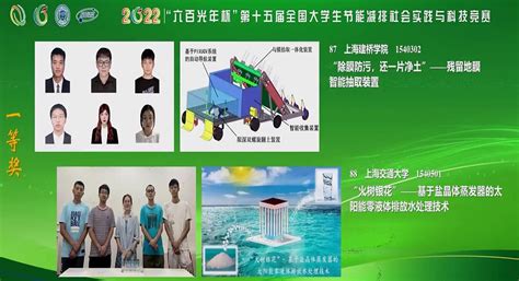 2022年节能减排大赛机电学院荣获佳绩