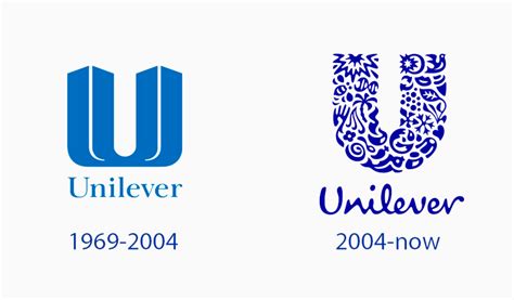 Tổng Hợp Logo Unilever đa Dạng Và đáp ứng Tốt Yêu Cầu