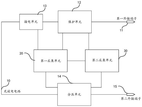 一种电池管理系统、输电装置及电池管理方法与流程