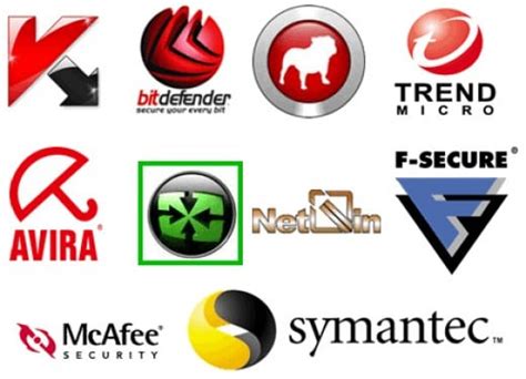 List Of All The Available Antivirus Software Hubpages