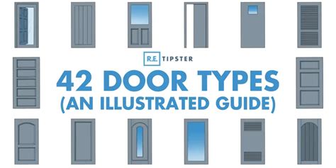 Types Of Materials Used For Doors At Jimmy Ray Blog