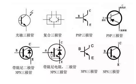 一文读懂三极管的符号、分类及如何判断极性 基础电子 维库电子市场网