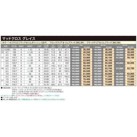 HOT STUFF ホットスタッフマッドクロス グレイス 12インチ 12x4 00B 4 100 INSET 43 ブラッククリアリムブラック BKC BK 1本 MAD CROSS