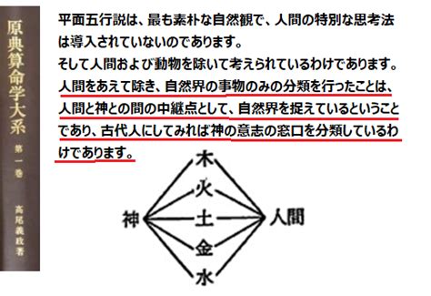 算命日記（10月26日）－スピリチュアル算命学教室②ー神様の世界 算命学研究室