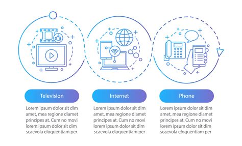 Tv Internet Phone Bundle Vector Infographic Template Communication