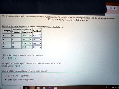 Solved You Are Conducting A Multinomial Goodness Of Fit Hypothesis