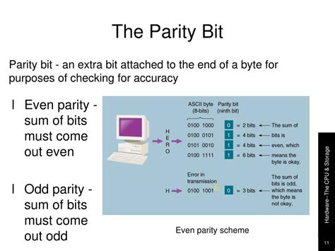 Ppt Using Information Technology Powerpoint Presentation Free Download Id 3549317