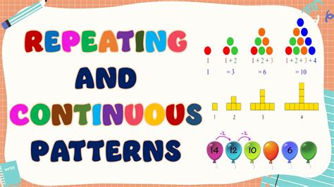 Repeating And Continuous Patterns Pattern Patterns Numberpatterns