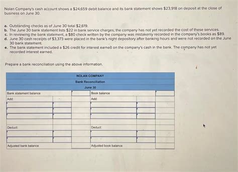 Solved Nolan Company S Cash Account Shows A Debit Chegg