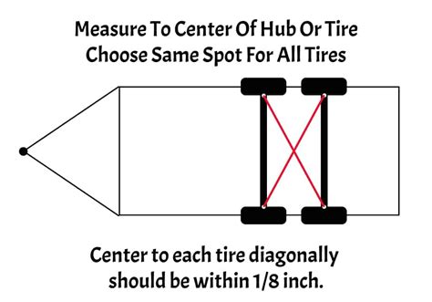 Can Travel Trailer Tires Be Aligned How To Check Alignment