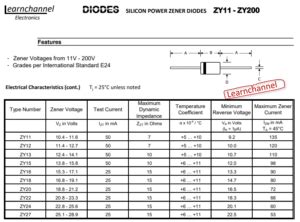 Diodo Zener Learnchannel TV