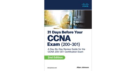 Day 1 Data Formats REST And AI 31 Days Before Your CCNA Exam A