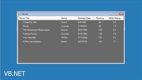 Cara Menampilkan Toolbox Pada Vb