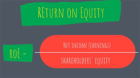 Return On Equity Definition Calculations And Why It Matters