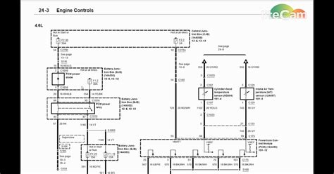 [diagram] 1993 Ford F 150 Ignition Wiring Diagram Full Version Hd Quality Wiring Diagram 159