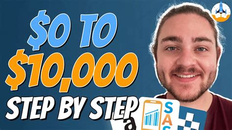 How To Go From 0 To 10000mo On Amazon Fba Step By Step Guide