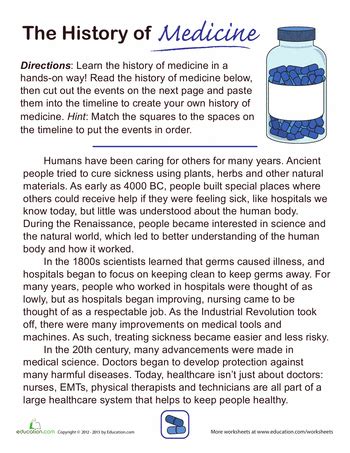 History of medicine – Artofit