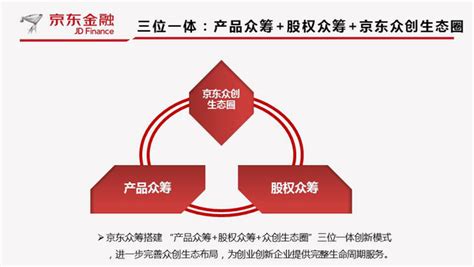 京东金融众筹众筹产品众筹大山谷图库