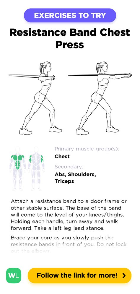 Resistance Band Chest Press – WorkoutLabs Exercise Guide