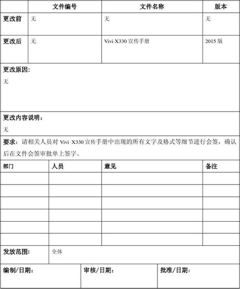 文件会签审批单word文档在线阅读与下载无忧文档