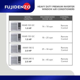 Fujidenzo 1 0 HP Window Full DC Premium Inverter Aircon IWAR100GC