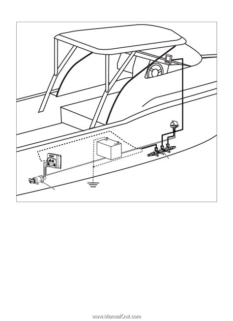 Single Helm Layout Guidelines Marine Autopilot Systems Garmin Ghp