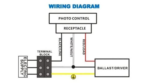 Twist Lock Photocontrol Receptacle Pin Nema Twist Lock Photocontrol