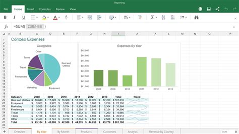 Como Fazer Gr Fico No Excel Facilmente