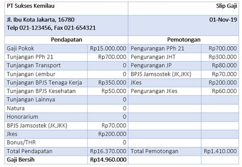 Contoh Perhitungan Gaji Karyawan Imagesee