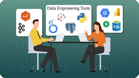 Top 10 Data Engineering Tools For 2024