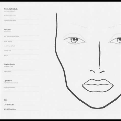 Mac Cosmetics Looks Face Charts