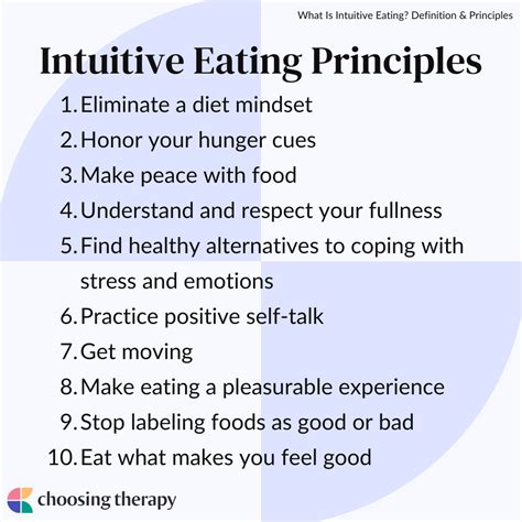 The Intuitive Eating Principles