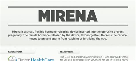 Pros And Cons Of Mirena Iud Hrf