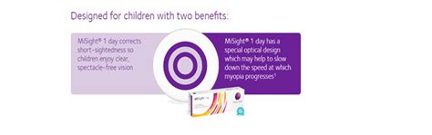 Myopia Control Visual Answers