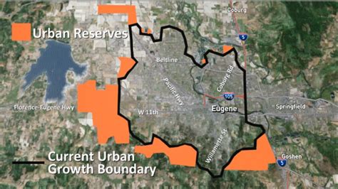 The future of Eugene's urban growth boundary