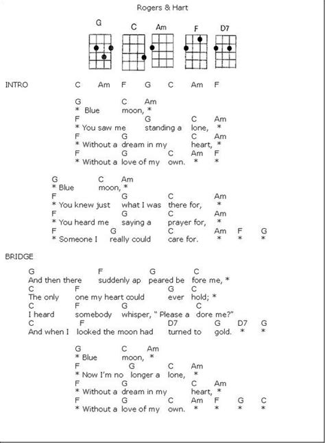 The Moon Song Guitar Chords Guitar Sheet Music