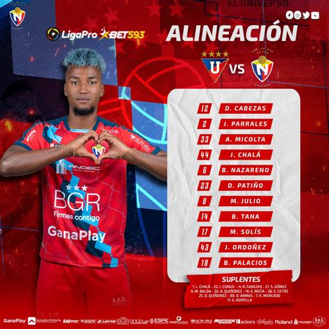 Liga De Quito Vs El Nacional Resultado 0 0 Con Paolo Guerrero Por