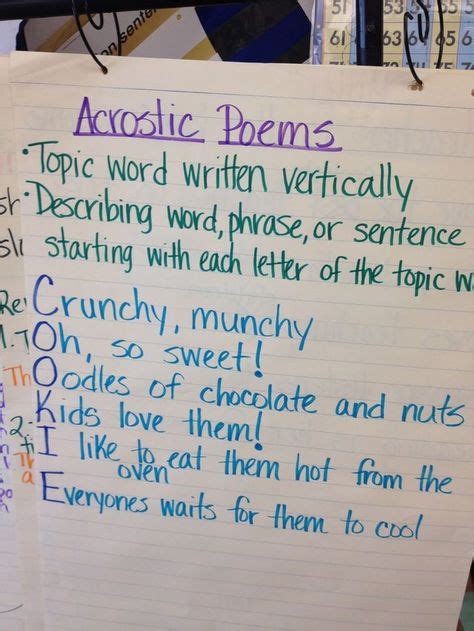 9 Acrostic Poems Ideas Acrostic Acrostic Poem For Kids Acrostic Poem