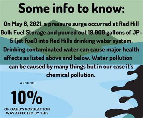 Possible Effects Of Jet Fuel Exposure Red Hill Community Information