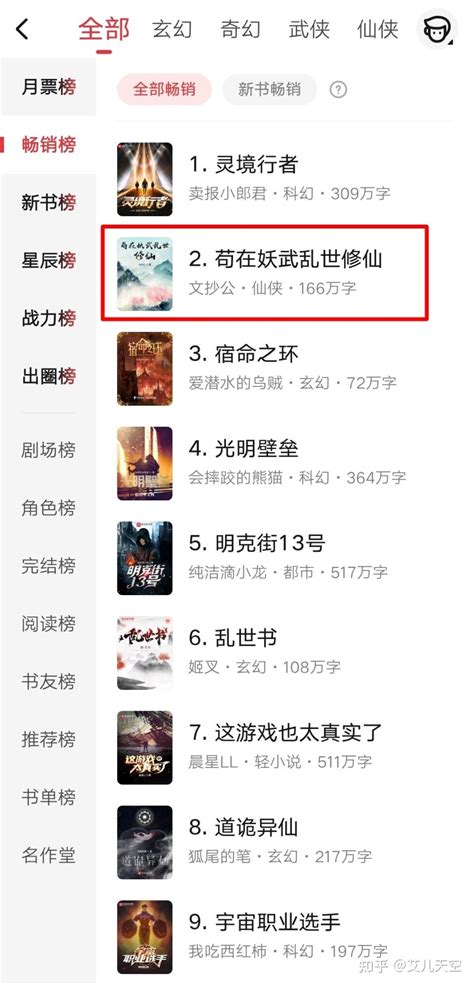 文抄公《苟在妖武乱世修仙》杀至起点畅销榜第二，苍山月、苍天霸主新书已经上架 知乎