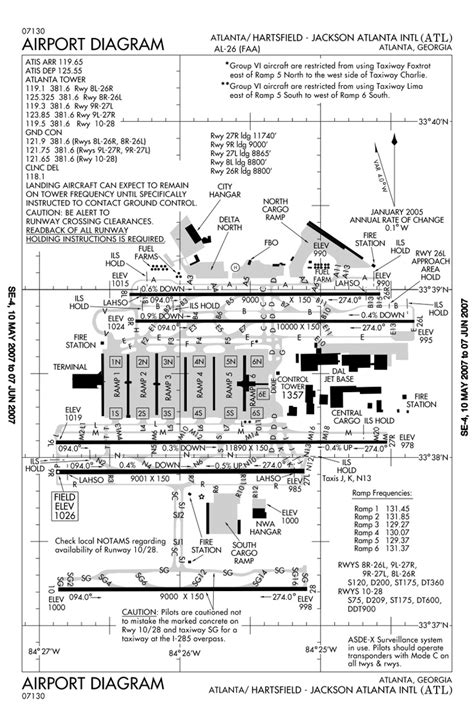 Airport Diagrams Faa Airport Diagram Faa Layout Pdf Info Gra