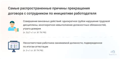 Как Уволить Сотрудника Если Он Не Хочет Уходить по Собственному