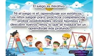 El Juego En Educaci N F Sica Ppt